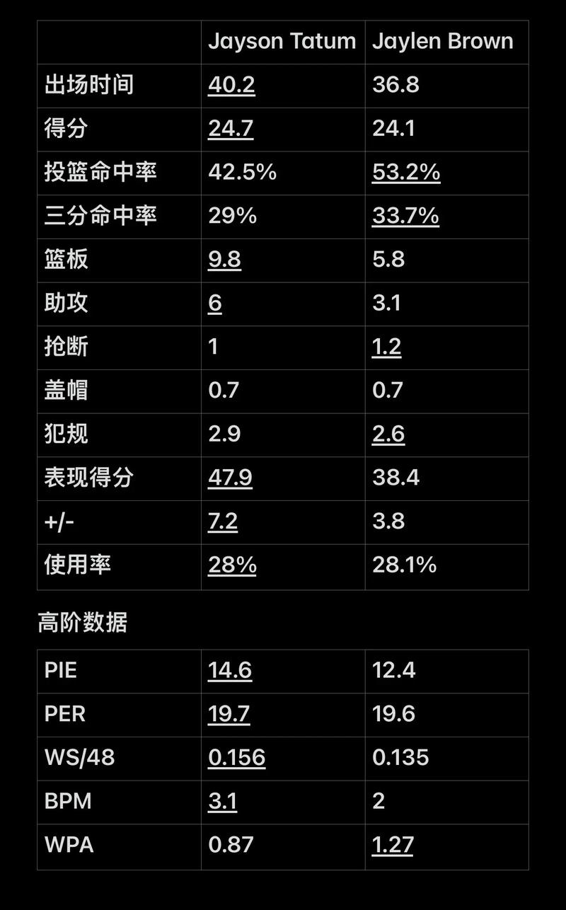 冬季全运会：冰壶决赛激烈对决